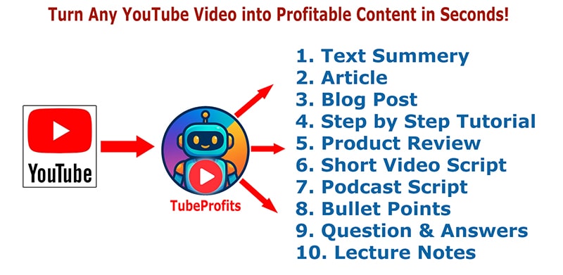 TubeProfits review